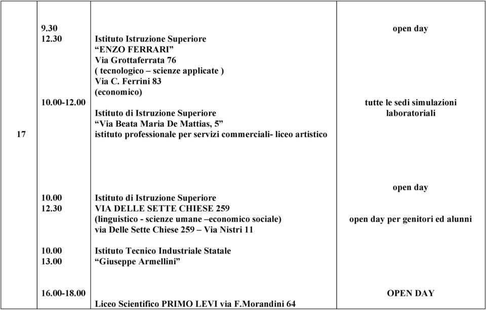 tutte le sedi simulazioni laboratoriali Istituto di Istruzione Superiore VIA DELLE SETTE CHIESE 259 (linguistico scienze umane economico sociale) via