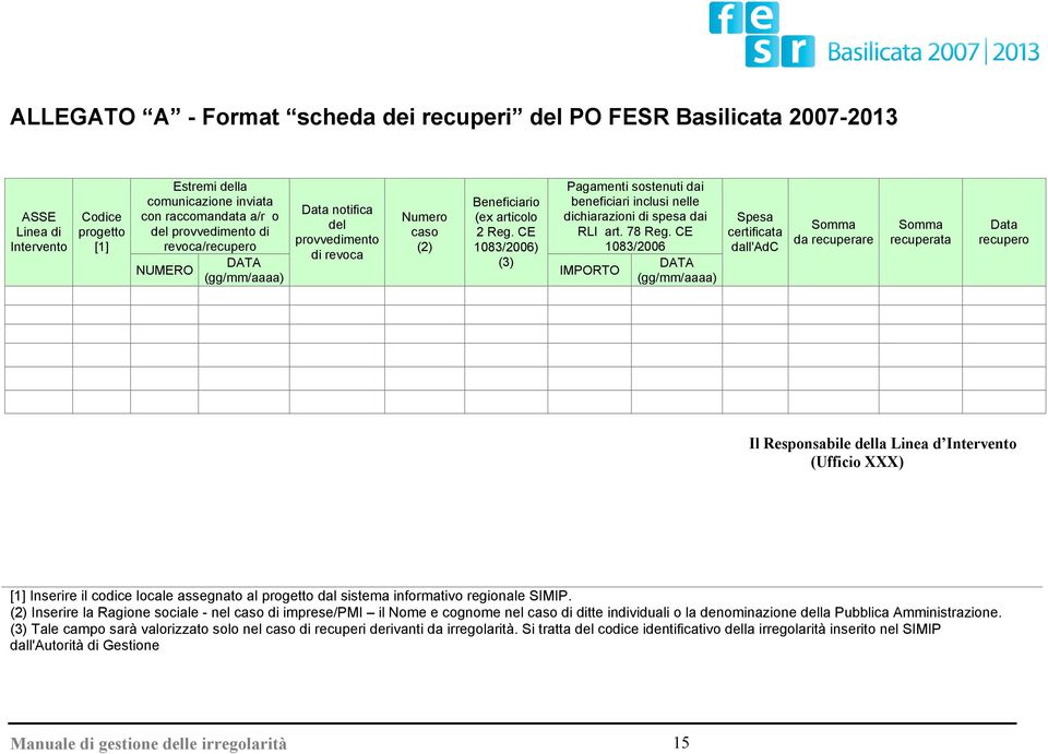 CE 1083/2006) (3) Pagamenti sostenuti dai beneficiari inclusi nelle dichiarazioni di spesa dai RLI art. 78 Reg.