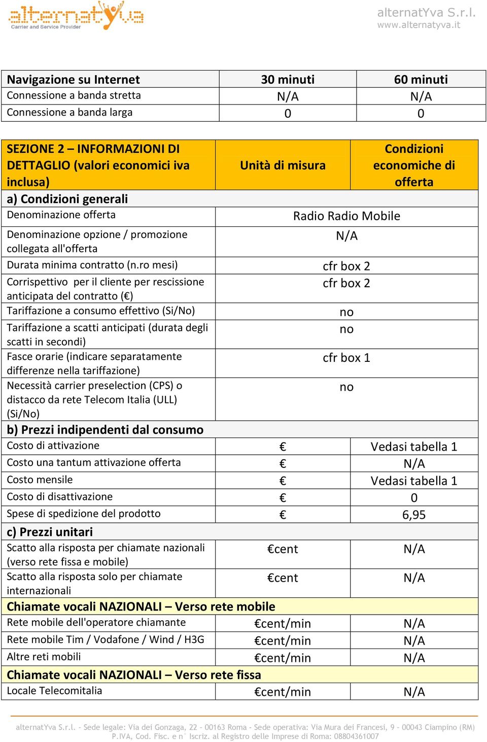 ro mesi) cfr box 2 Corrispettivo per il cliente per rescissione cfr box 2 anticipata del contratto ( ) Tariffazione a consumo effettivo (Si/No) Tariffazione a scatti anticipati (durata degli scatti