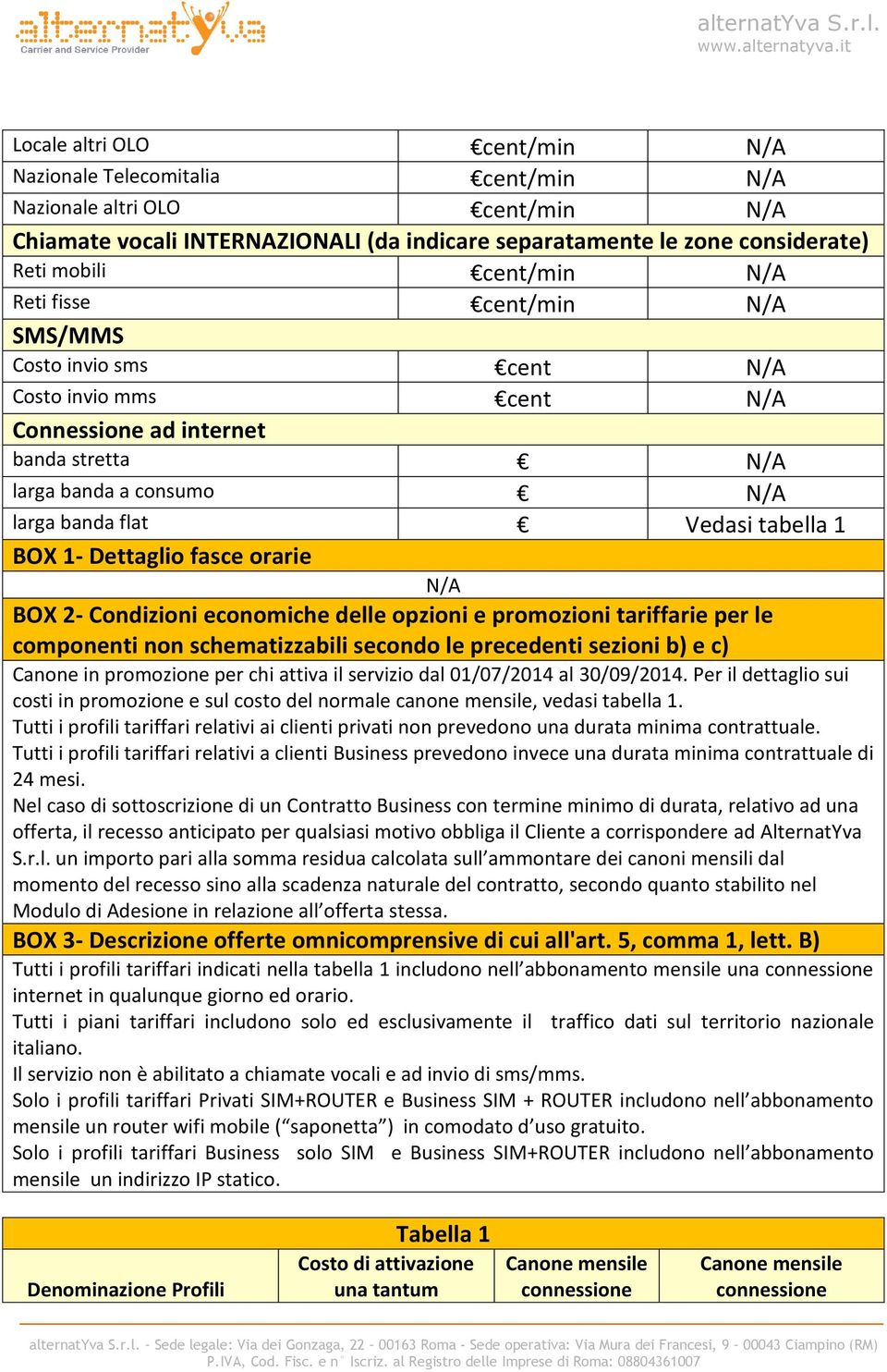 promozioni tariffarie per le componenti n schematizzabili secondo le precedenti sezioni b) e c) Cane in promozione per chi attiva il servizio dal 01/07/2014 al 30/09/2014.