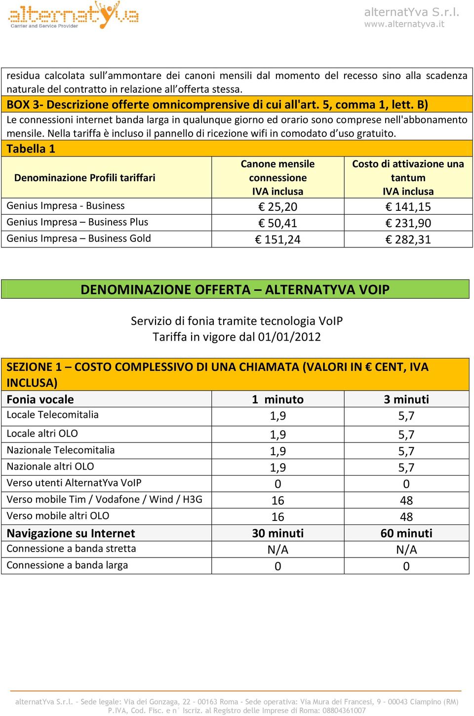 Nella tariffa è incluso il pannello di ricezione wifi in comodato d uso gratuito.