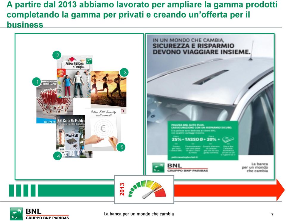 gamma per privati e creando un offerta per