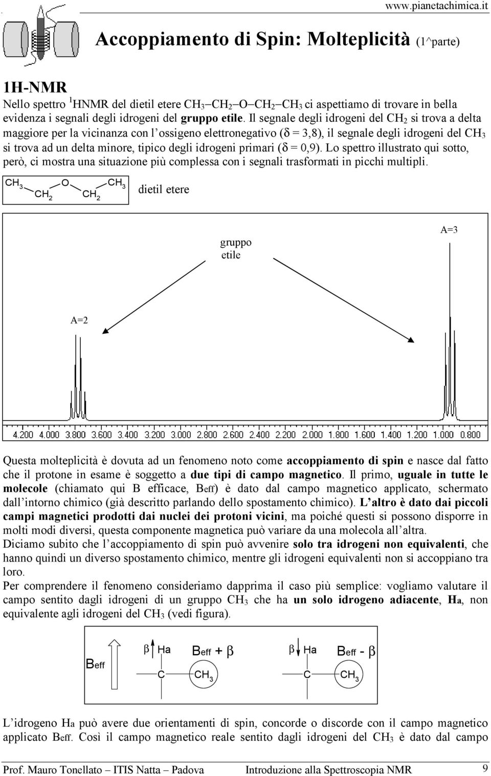 primari (δ = 0,9). Lo spettro illustrato qui sotto, però, ci mostra una situazione più complessa con i segnali trasformati in picchi multipli.