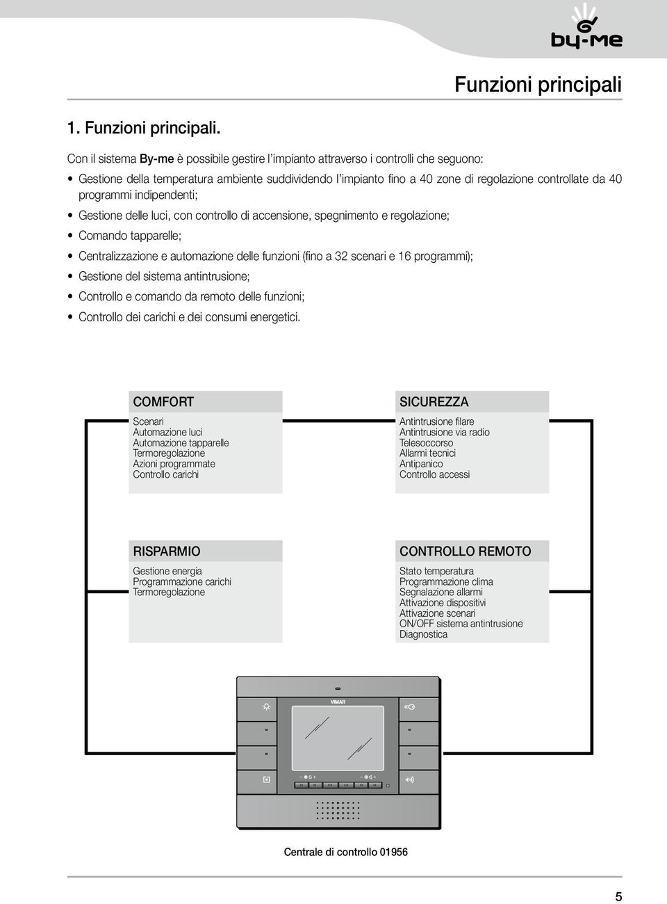 programmi indipendenti; Gestione delle luci, con controllo di accensione, spegnimento e regolazione; Comando tapparelle; Centralizzazione e automazione delle funzioni (fino a 32 scenari e 16