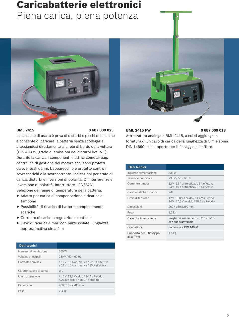 Durante la carica, i componenti elettrici come airbag, centraline di gestione del motore ecc. sono protetti da eventuali danni. L apparecchio è protetto contro i sovraccarichi e la sovracorrente.