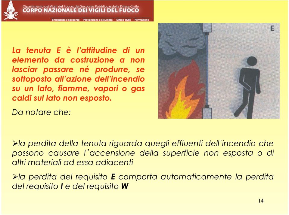 Da notare che: Ø la perdita della tenuta riguarda quegli effluenti dell incendio che possono causare l accensione