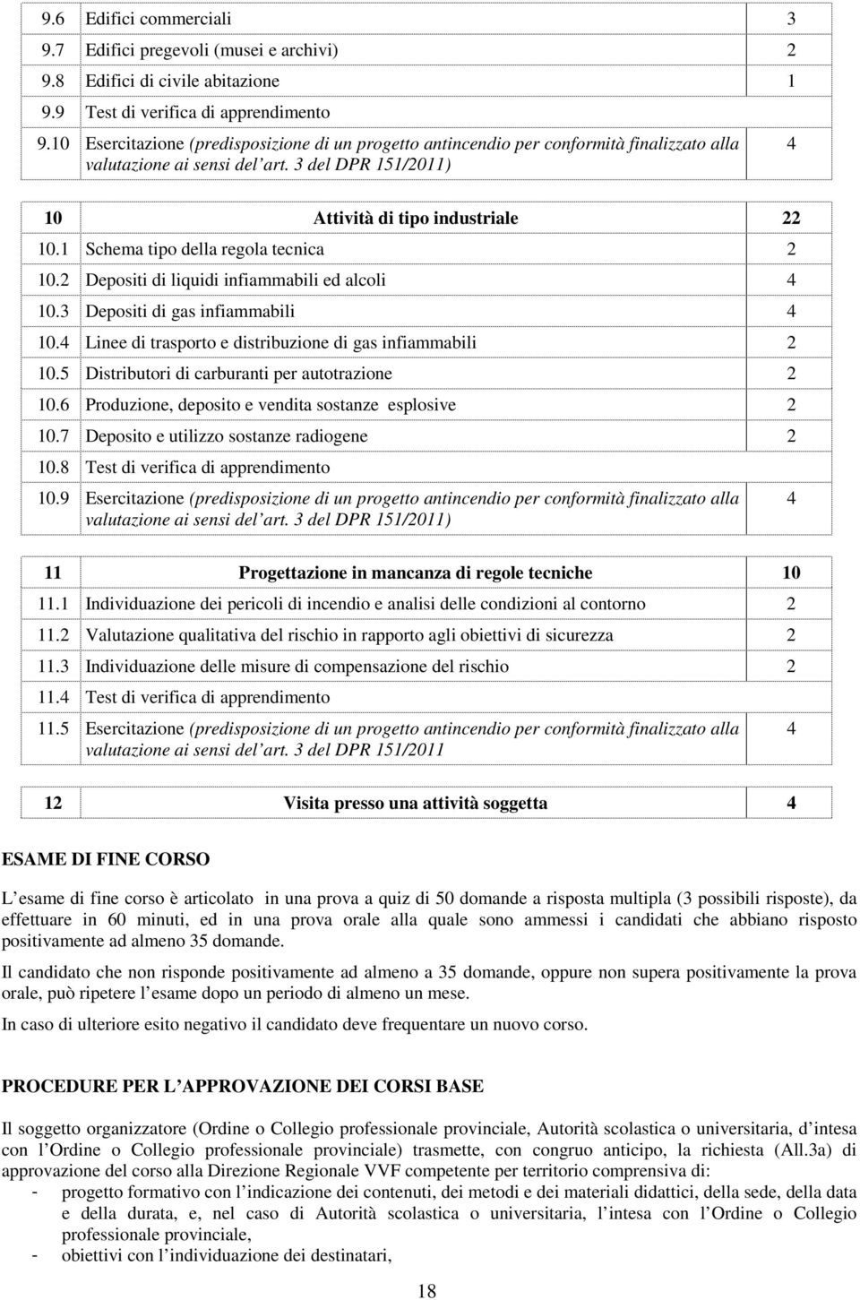 1 Schema tipo della regola tecnica 2 10.2 Depositi di liquidi infiammabili ed alcoli 4 10.3 Depositi di gas infiammabili 4 10.4 Linee di trasporto e distribuzione di gas infiammabili 2 10.