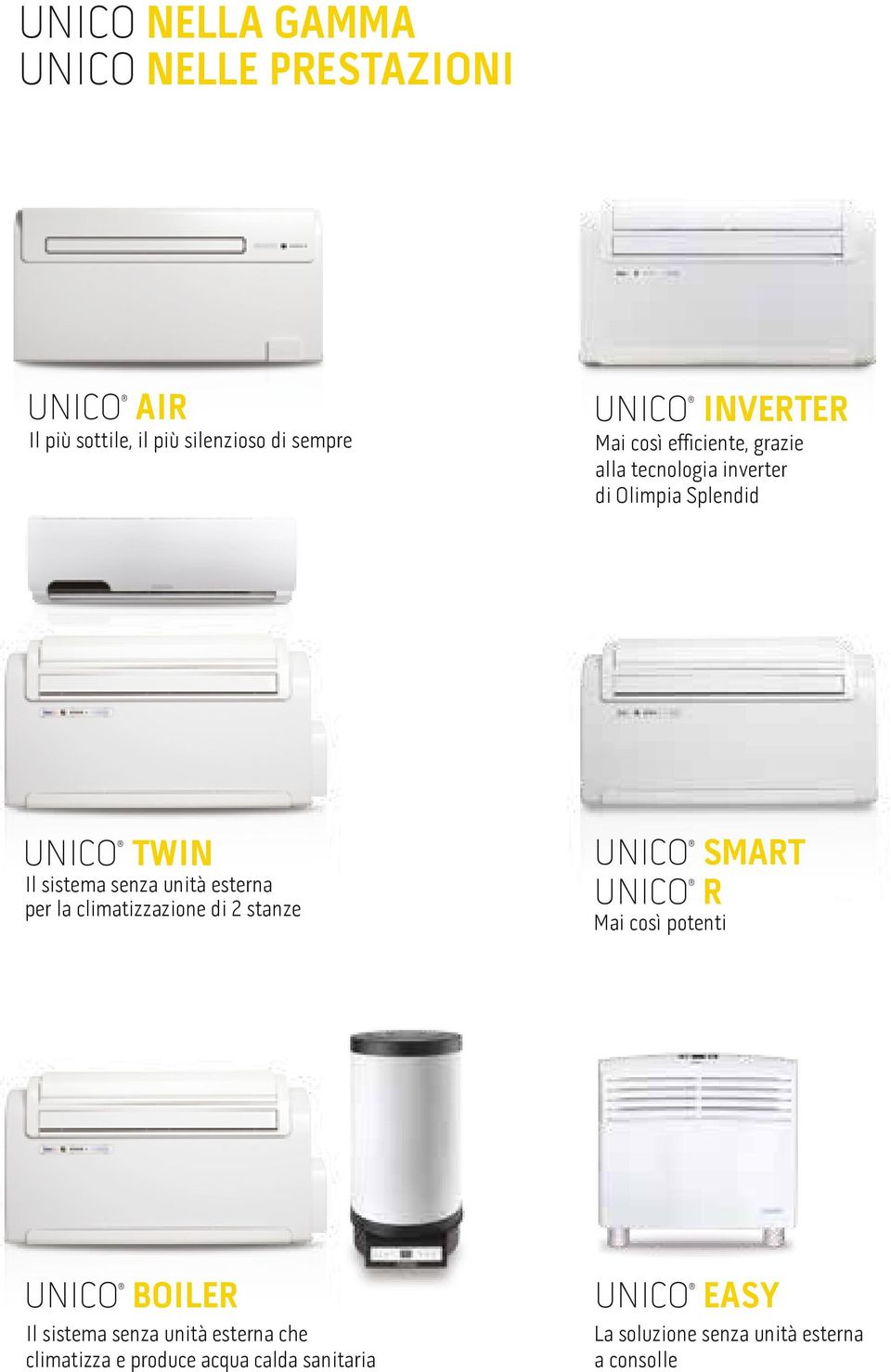 esterna per la climatizzazione di 2 stanze UNICO UNICO Mai così potenti SMART R UNICO BOILER UNICO EASY Il