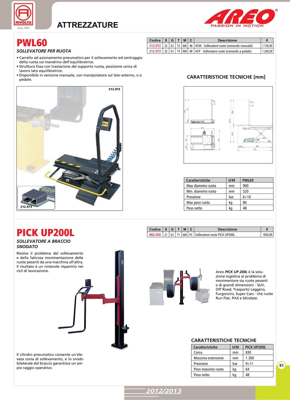 diametro ruota mm 520 Pressione bar 6 10 Max peso ruota kg 80 Peso netto kg 48 PICK UP200L SOLLEVATORE A BRACCIO SNODATO 882.