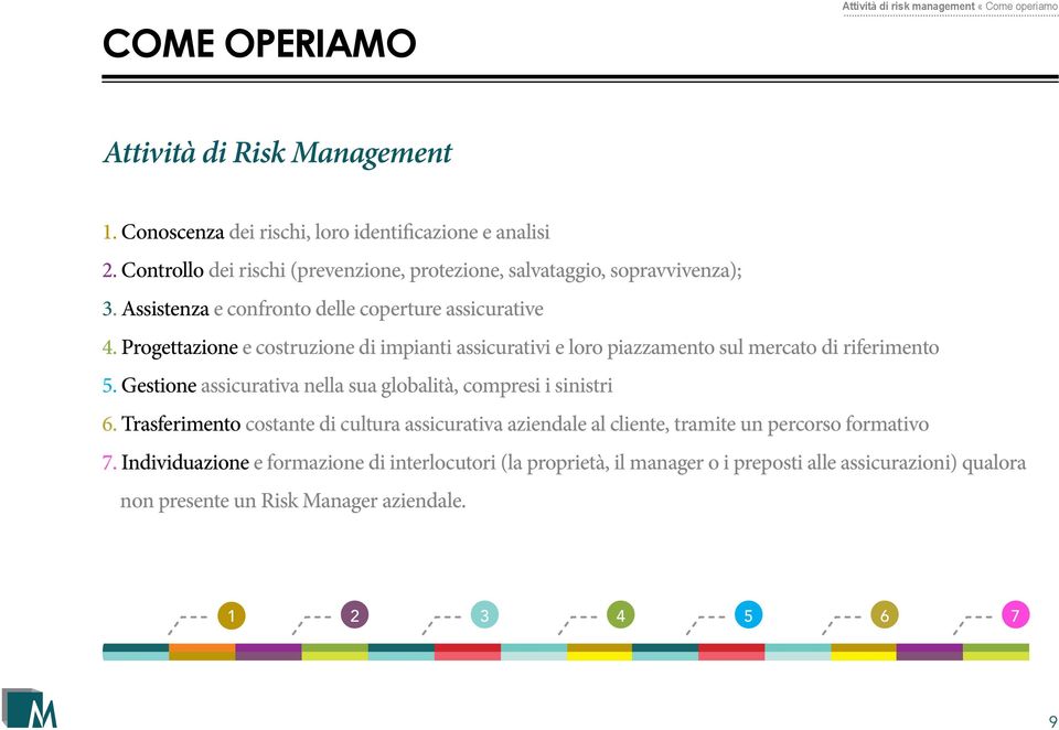 Progettazione e costruzione di impianti assicurativi e loro piazzamento sul mercato di riferimento 5. Gestione assicurativa nella sua globalità, compresi i sinistri 6.