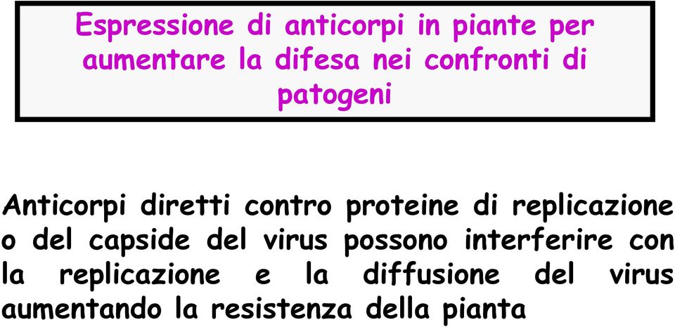 replicazione o del capside del virus possono interferire con la