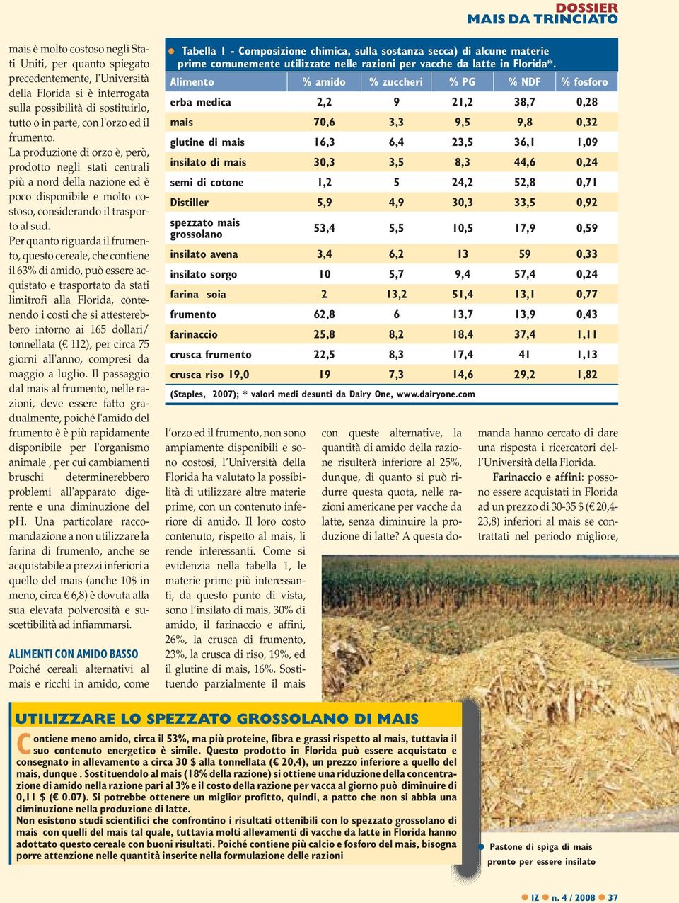 Per quanto riguarda il frumento, questo cereale, che contiene il 63% di amido, può essere acquistato e trasportato da stati limitrofi alla Florida, contenendo i costi che si attesterebbero intorno ai