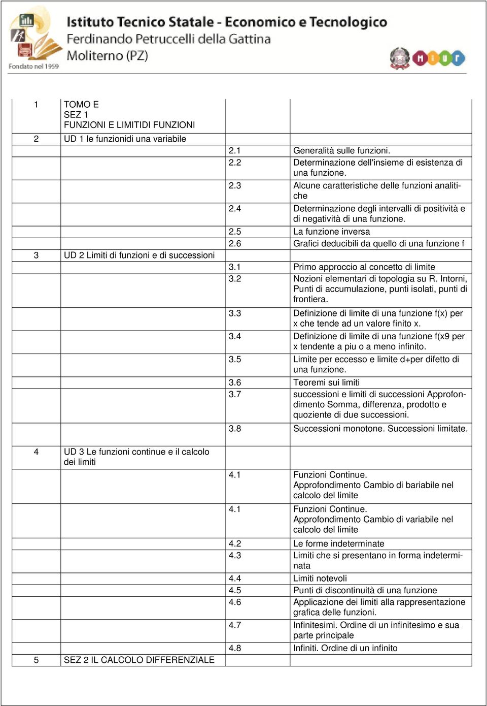 4 Determinazione degli intervalli di positività e di negatività di una funzione. 2.5 La funzione inversa 2.6 Grafici deducibili da quello di una funzione f 3.1 Primo approccio al concetto di limite 3.