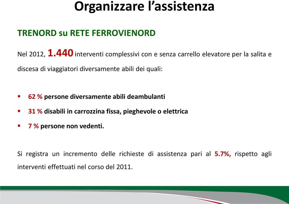 abili dei quali: 62 % persone diversamente abili deambulanti 31 % disabili in carrozzina fissa, pieghevole o