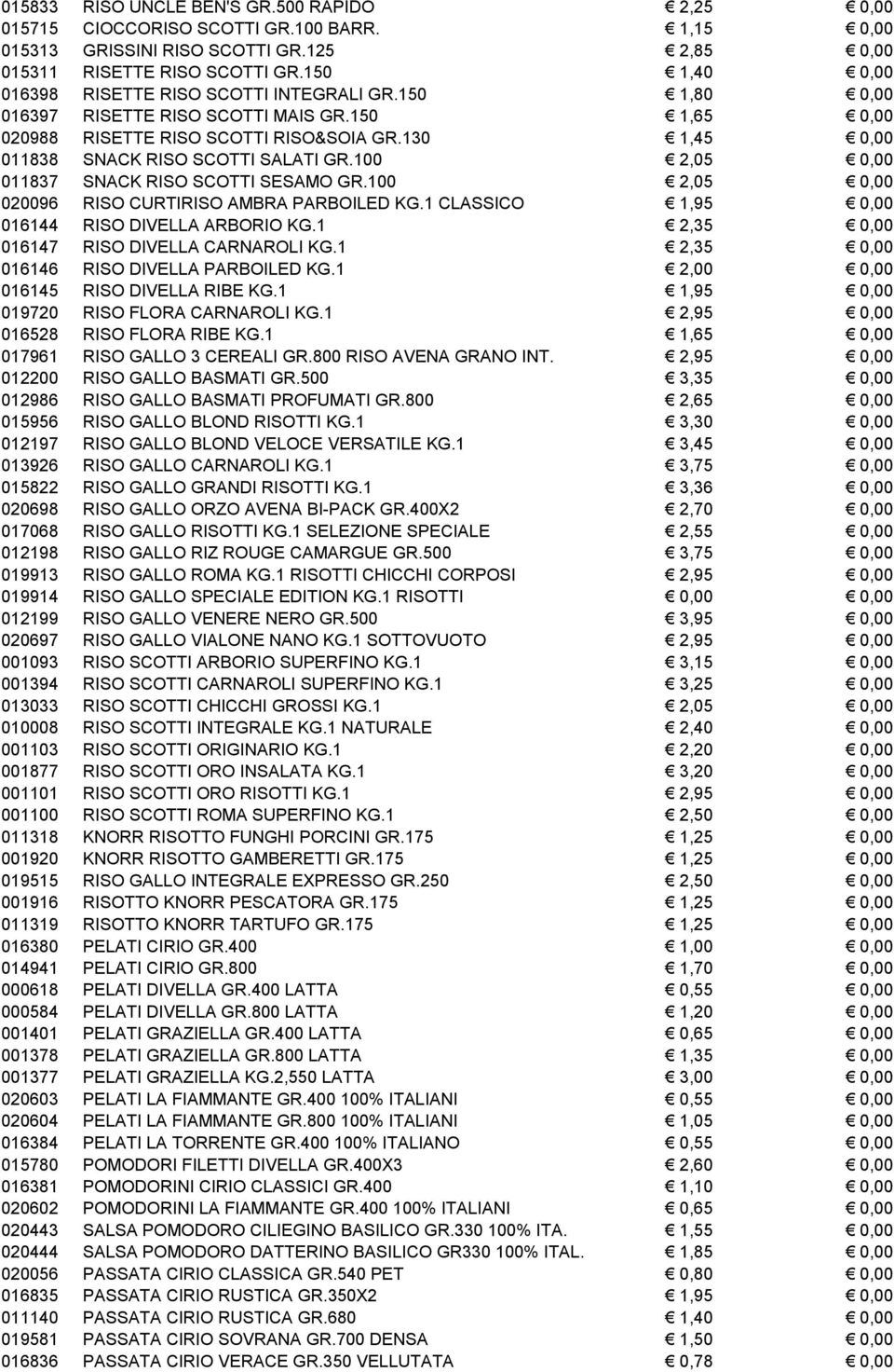 130 1,45 0,00 011838 SNACK RISO SCOTTI SALATI GR.100 2,05 0,00 011837 SNACK RISO SCOTTI SESAMO GR.100 2,05 0,00 020096 RISO CURTIRISO AMBRA PARBOILED KG.