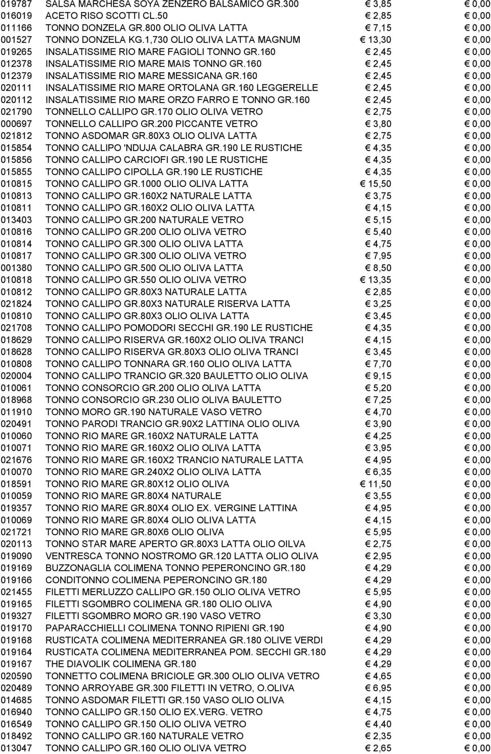 160 2,45 0,00 012379 INSALATISSIME RIO MARE MESSICANA GR.160 2,45 0,00 020111 INSALATISSIME RIO MARE ORTOLANA GR.160 LEGGERELLE 2,45 0,00 020112 INSALATISSIME RIO MARE ORZO FARRO E TONNO GR.