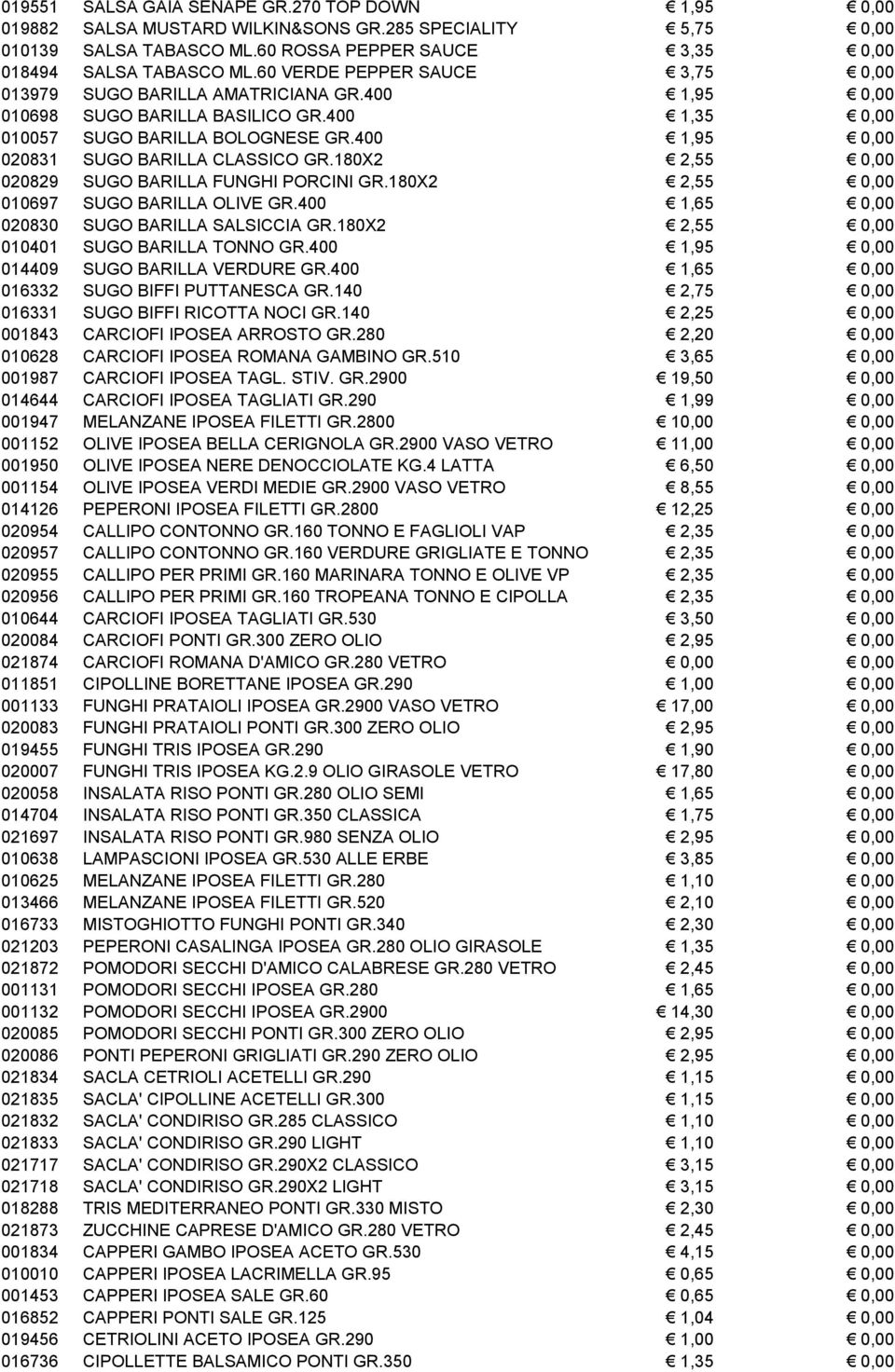 400 1,95 0,00 020831 SUGO BARILLA CLASSICO GR.180X2 2,55 0,00 020829 SUGO BARILLA FUNGHI PORCINI GR.180X2 2,55 0,00 010697 SUGO BARILLA OLIVE GR.400 1,65 0,00 020830 SUGO BARILLA SALSICCIA GR.
