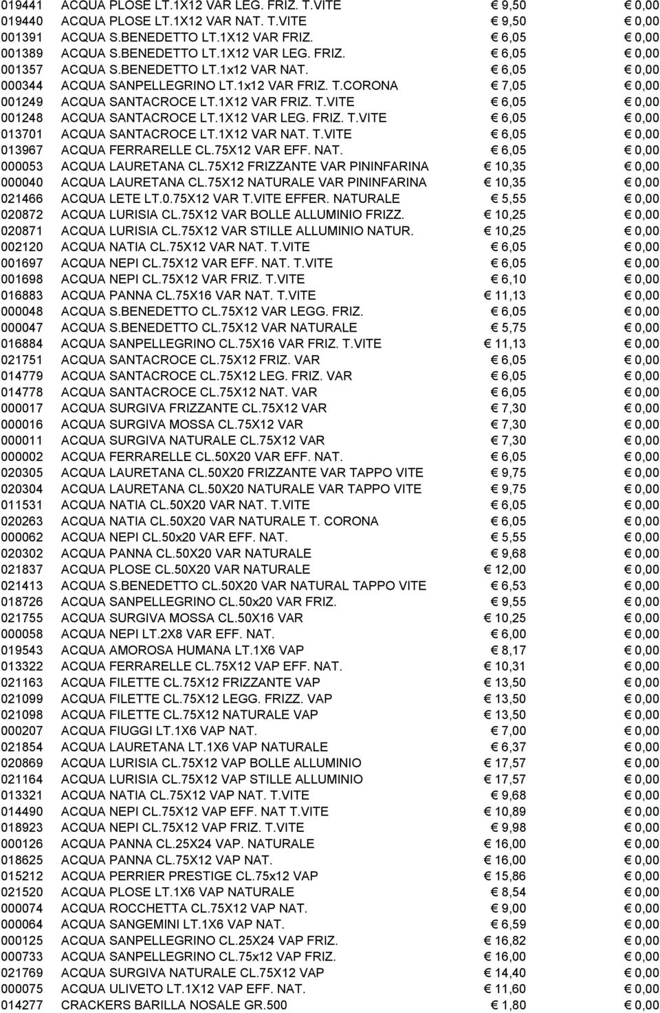FRIZ. T.VITE 6,05 0,00 013701 ACQUA SANTACROCE LT.1X12 VAR NAT. T.VITE 6,05 0,00 013967 ACQUA FERRARELLE CL.75X12 VAR EFF. NAT. 6,05 0,00 000053 ACQUA LAURETANA CL.