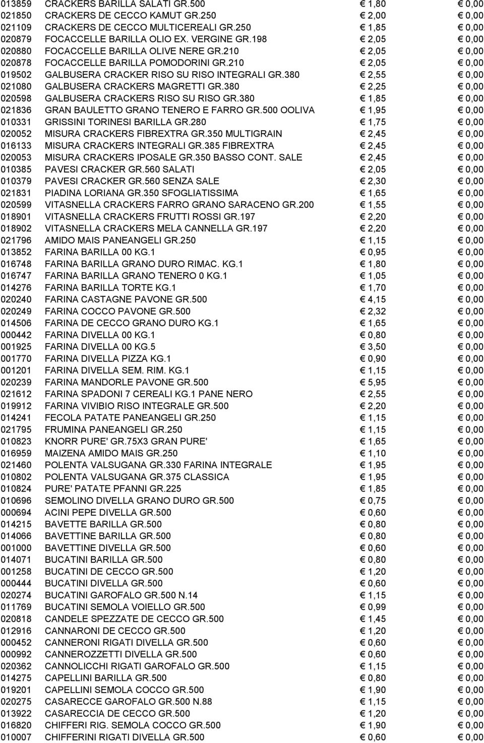 380 2,55 0,00 021080 GALBUSERA CRACKERS MAGRETTI GR.380 2,25 0,00 020598 GALBUSERA CRACKERS RISO SU RISO GR.380 1,85 0,00 021836 GRAN BAULETTO GRANO TENERO E FARRO GR.