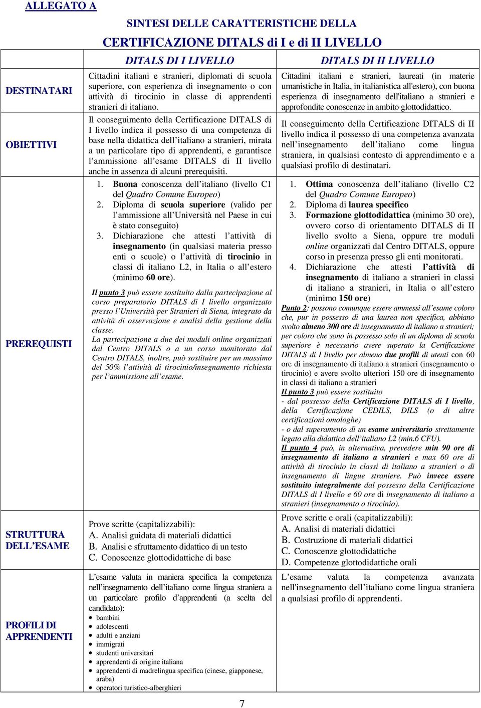 Il conseguimento della Certificazione DITALS di I livello indica il possesso di una competenza di base nella didattica dell italiano a stranieri, mirata a un particolare tipo di apprendenti, e