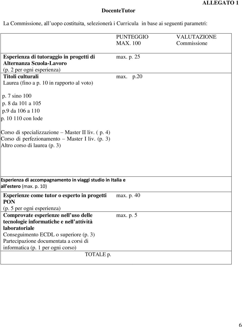 10 in rapporto al voto) p. 7 sino 100 p. 8 da 101 a 105 p.9 da 106 a 110 p. 10 110 con lode Corso di specializzazione Master II liv. ( p. 4) Corso di perfezionamento Master I liv. (p.