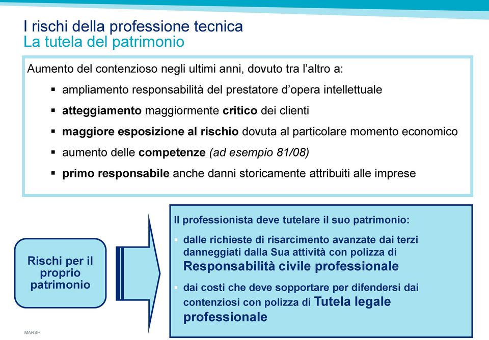 responsabile anche danni storicamente attribuiti alle imprese Rischi per il proprio patrimonio Il professionista deve tutelare il suo patrimonio: dalle richieste di risarcimento