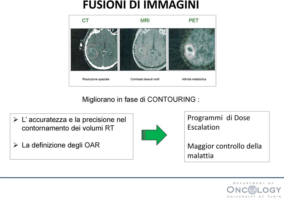 contornamento dei volumi RT La definizione degli