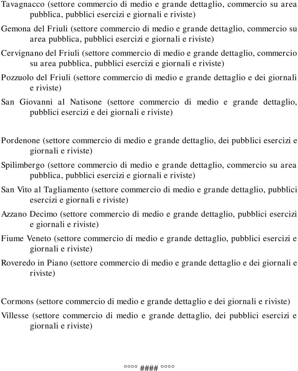 riviste) Pozzuolo del Friuli (settore commercio di medio e grande dettaglio e dei giornali e riviste) San Giovanni al Natisone (settore commercio di medio e grande dettaglio, pubblici esercizi e dei