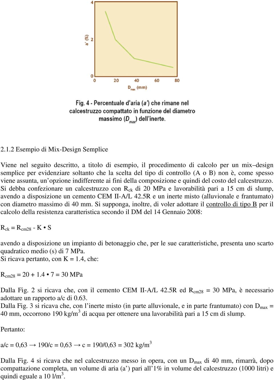 Si debba confezionare un calcestruzzo con R ck di 20 MPa e lavorabilità pari a 15 cm di slump, avendo a disposizione un cemento CEM II-A/L 42.