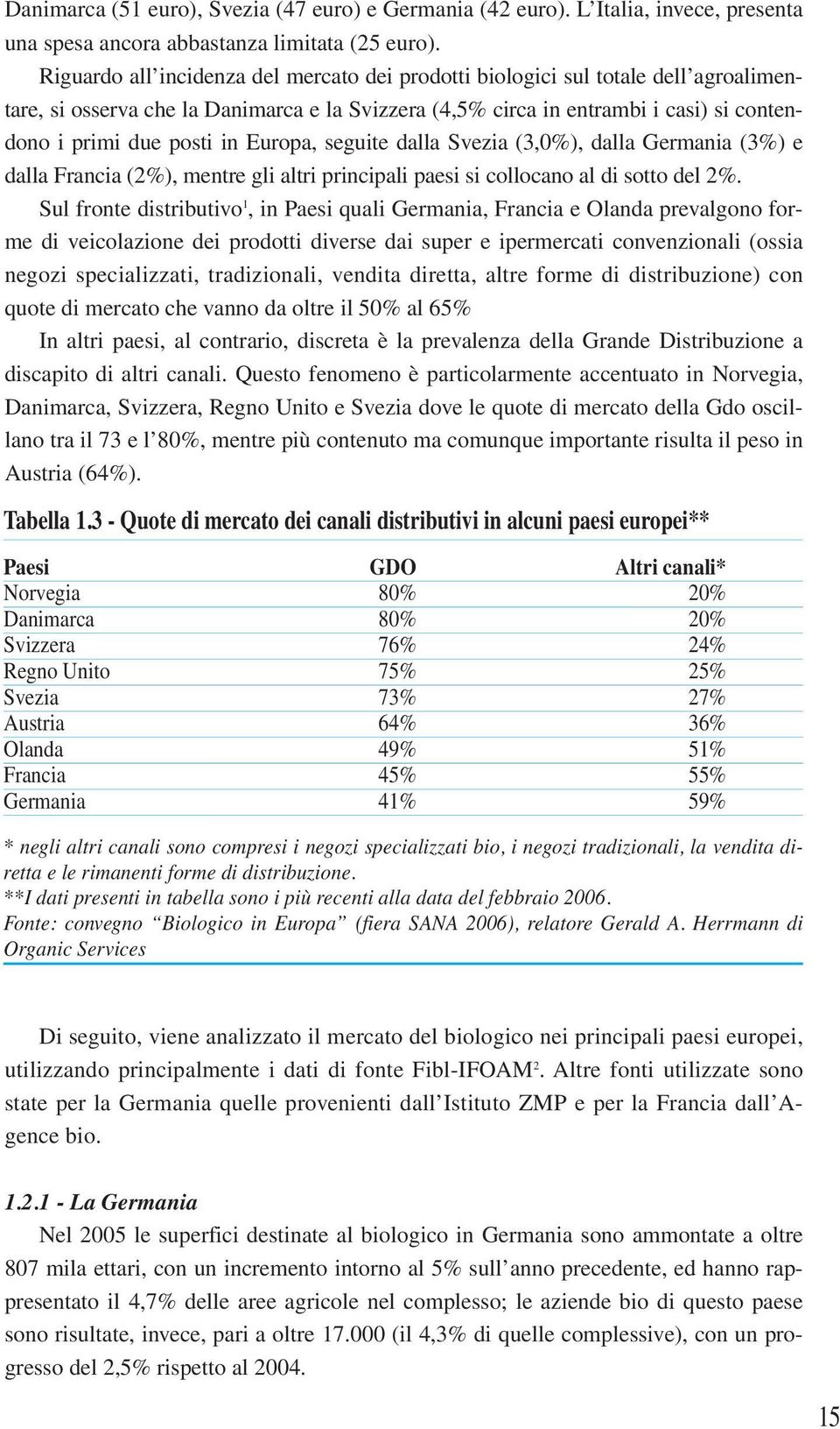 Europa, seguite dalla Svezia (3,0%), dalla Germania (3%) e dalla Francia (2%), mentre gli altri principali paesi si collocano al di sotto del 2%.