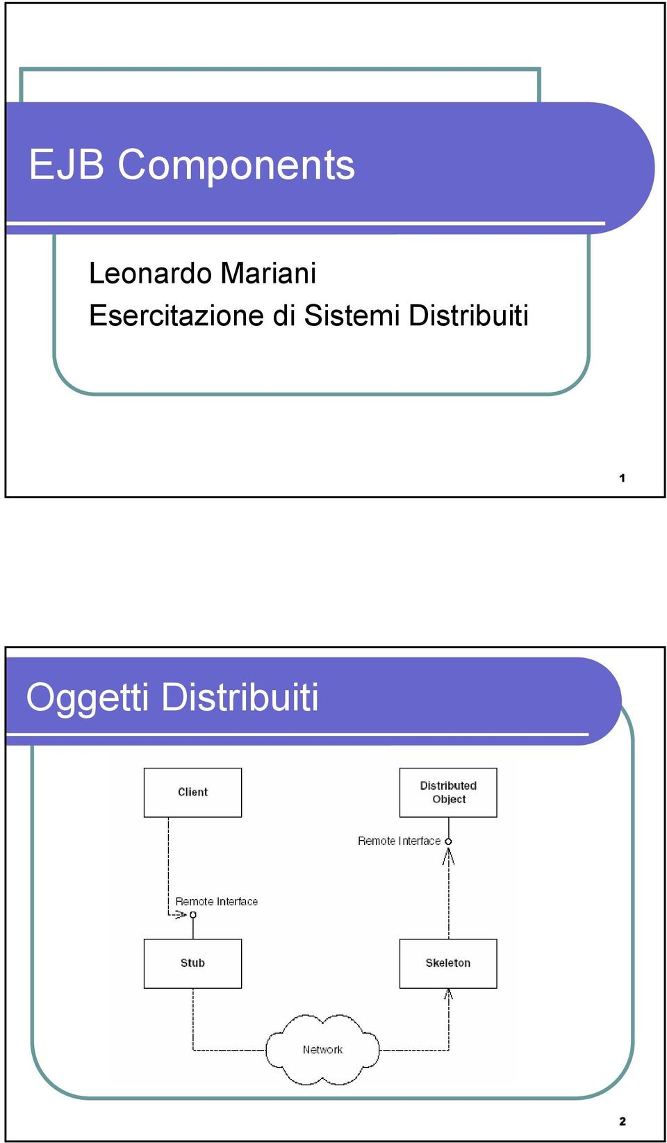 Esercitazione di