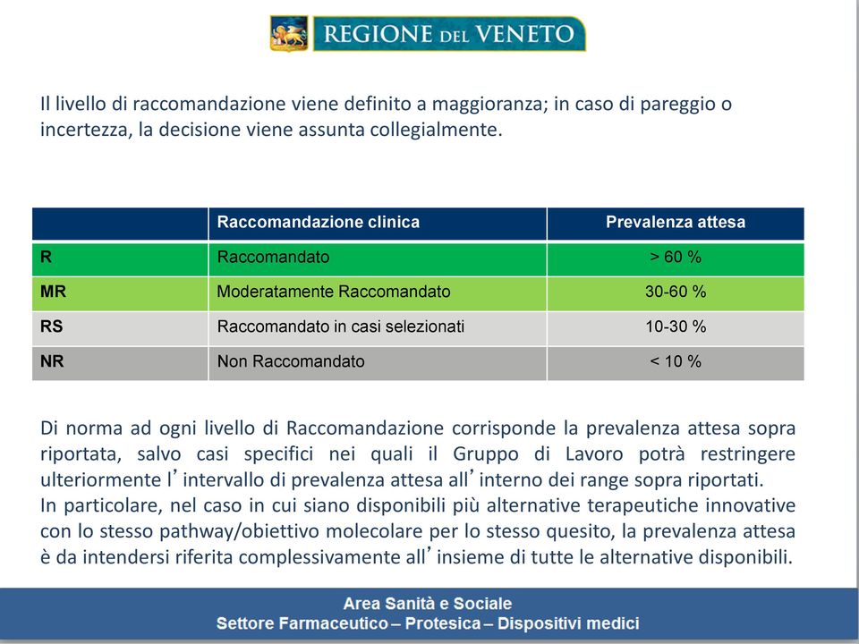 di Raccomandazione corrisponde la prevalenza attesa sopra riportata, salvo casi specifici nei quali il Gruppo di Lavoro potrà restringere ulteriormente l intervallo di prevalenza attesa all interno