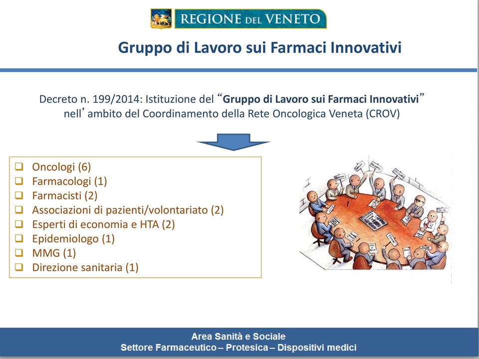 Coordinamento della Rete Oncologica Veneta (CROV) Oncologi (6) Farmacologi (1)