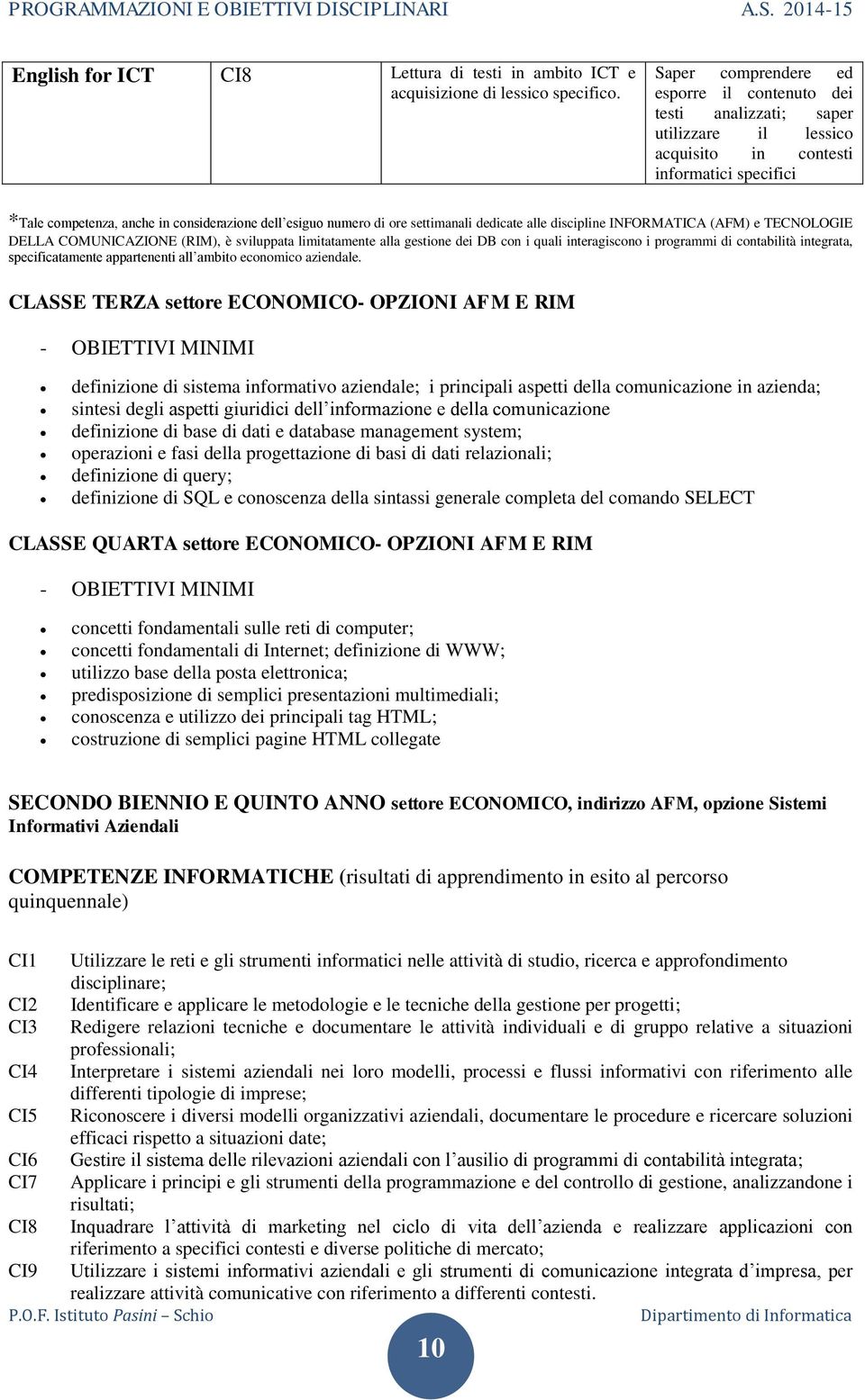 ore settimanali dedicate alle discipline INFORMATICA (AFM) e TECNOLOGIE DELLA COMUNICAZIONE (RIM), è sviluppata limitatamente alla gestione dei DB con i quali interagiscono i programmi di contabilità