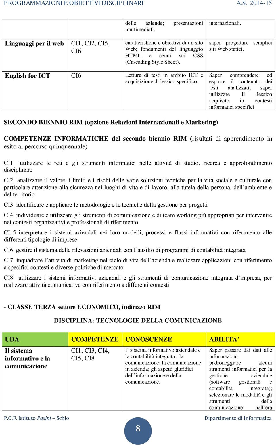 English for ICT CI6 Lettura di testi in ambito ICT e acquisizione di lessico specifico.