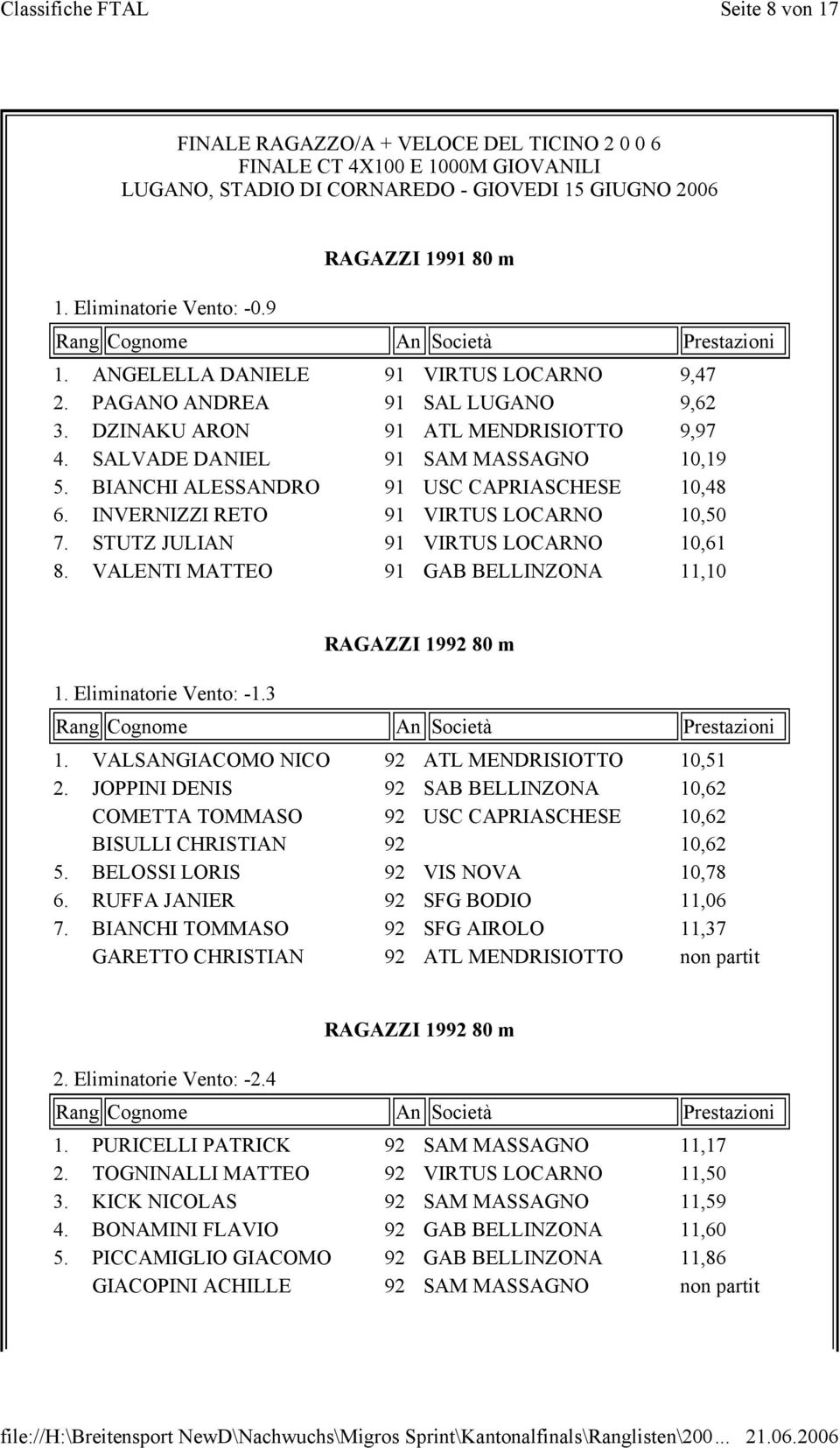 VALENTI MATTEO 91 GAB BELLINZONA 11,10 1. Eliminatorie Vento: -1.3 RAGAZZI 1992 80 m 1. VALSANGIACOMO NICO 92 ATL MENDRISIOTTO 10,51 2.