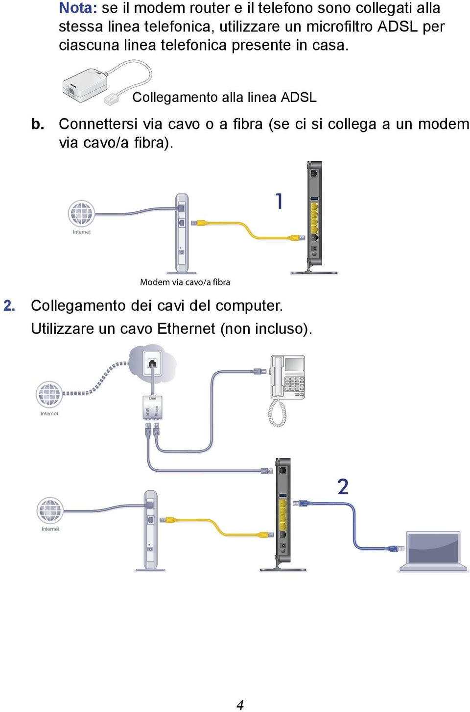 Connettersi via cavo o a fibra (se ci si collega a un modem via cavo/a fibra).