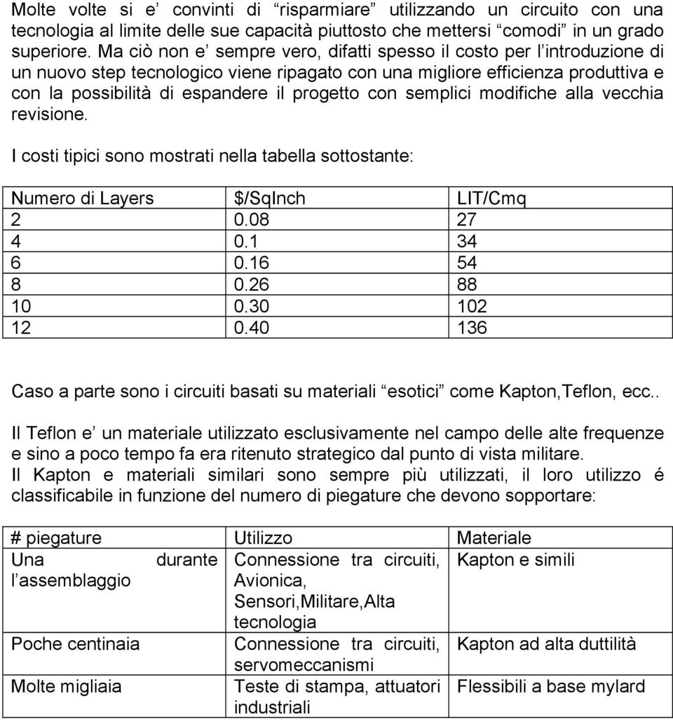 con semplici modifiche alla vecchia revisione. I costi tipici sono mostrati nella tabella sottostante: Numero di Layers $/SqInch LIT/Cmq 2 0.08 27 4 0.1 34 6 0.16 54 8 0.26 88 10 0.30 102 12 0.