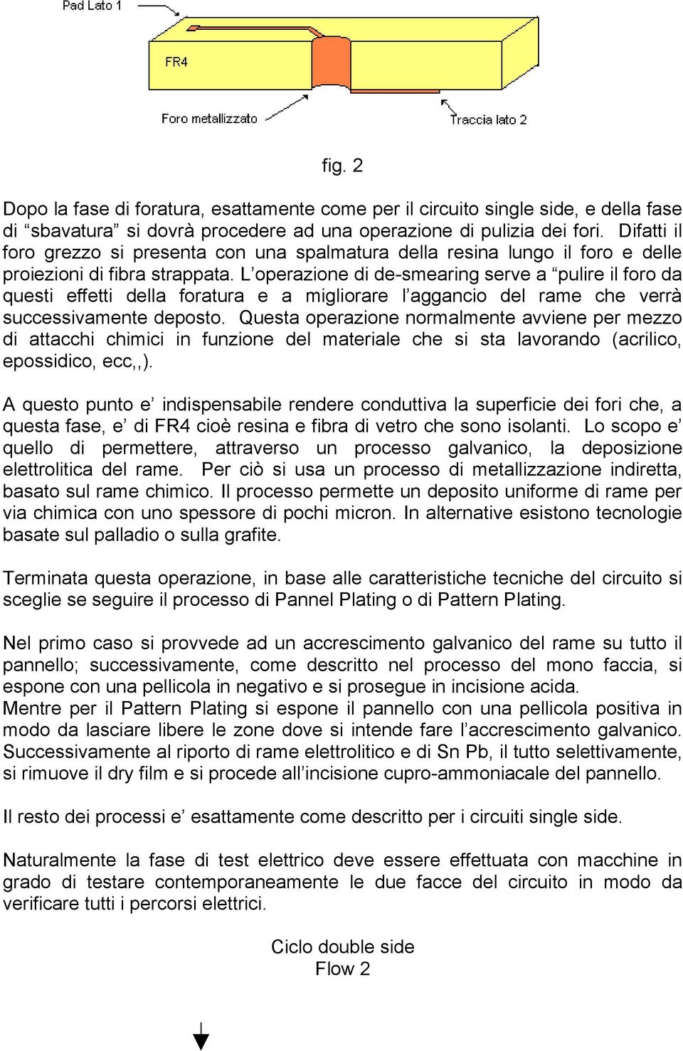 L operazione di de-smearing serve a pulire il foro da questi effetti della foratura e a migliorare l aggancio del rame che verrà successivamente deposto.