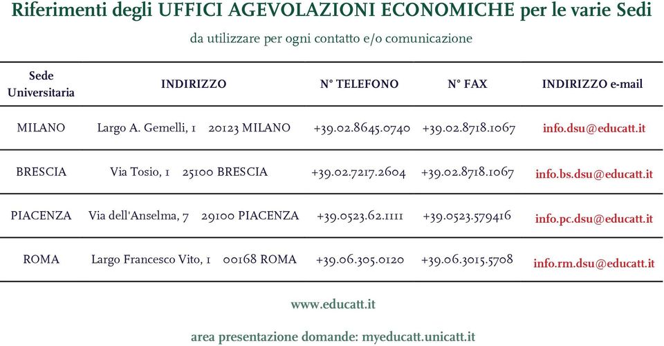 2604 +39.02.8718.1067 info.bs.dsu@educatt.it PIACENZA Via dell'anselma, 7 29100 PIACENZA +39.0523.62.1111 +39.0523.579416 info.pc.dsu@educatt.it ROMA Largo Francesco Vito, 1 00168 ROMA +39.