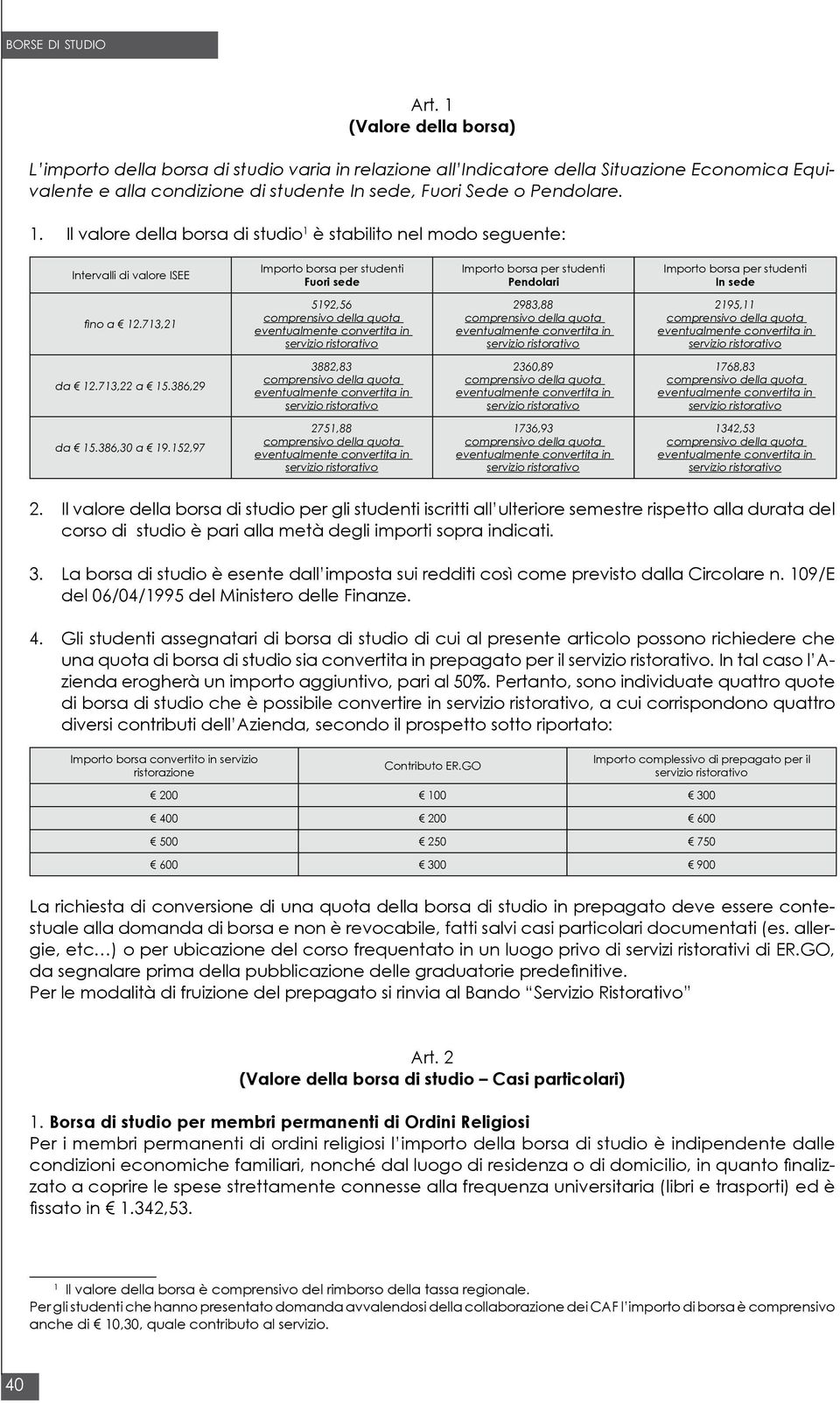 Il valore della borsa di studio 1 è stabilito nel modo seguente: Intervalli di valore ISEE Importo borsa per studenti Fuori sede 5192,56 3882,83 2751,88 Importo borsa per studenti Pendolari 2983,88