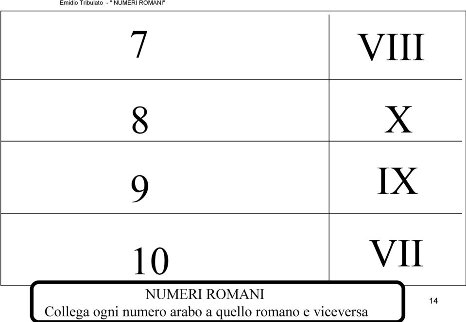 numero arabo a