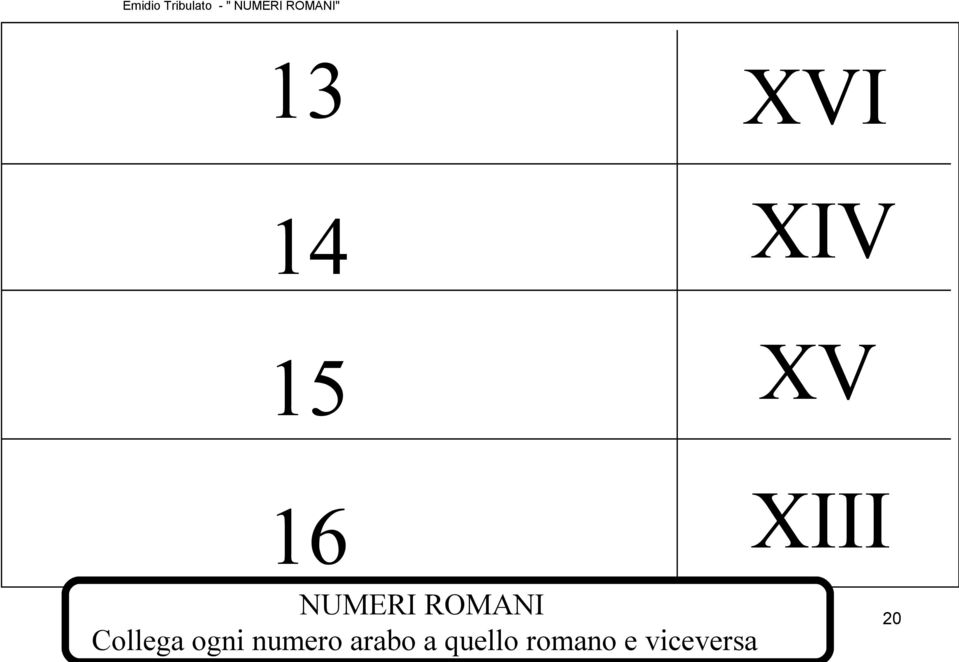 numero arabo a