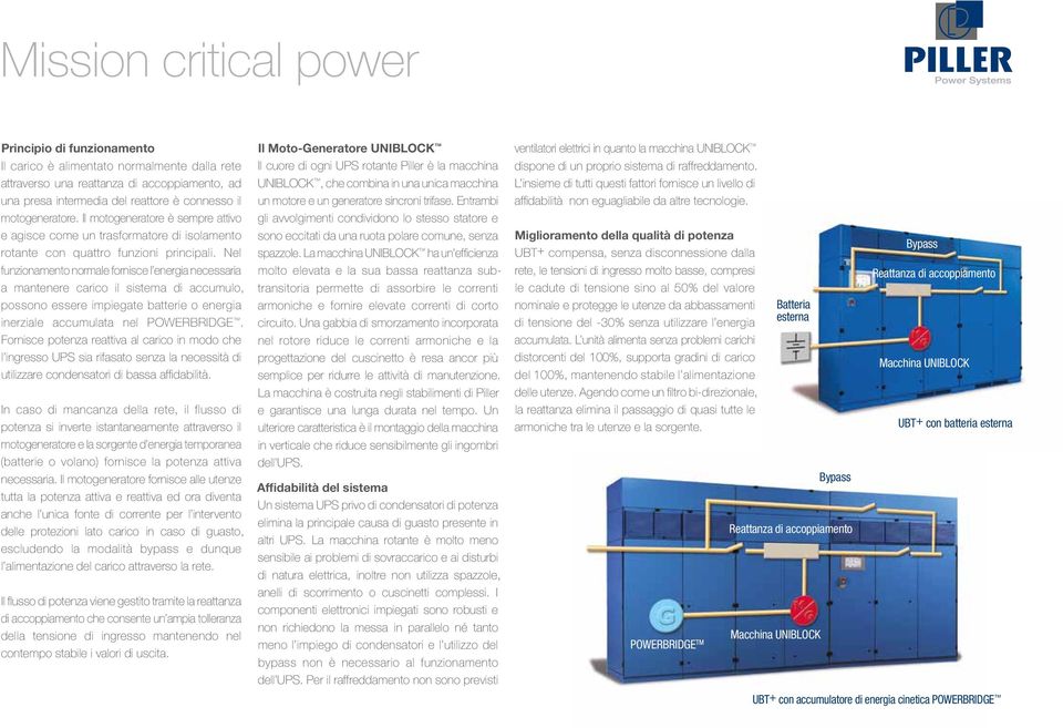 Nel funzionamento normale fornisce l energia necessaria a mantenere carico il sistema di accumulo, possono essere impiegate batterie o energia inerziale accumulata nel POWERBRIDGE.