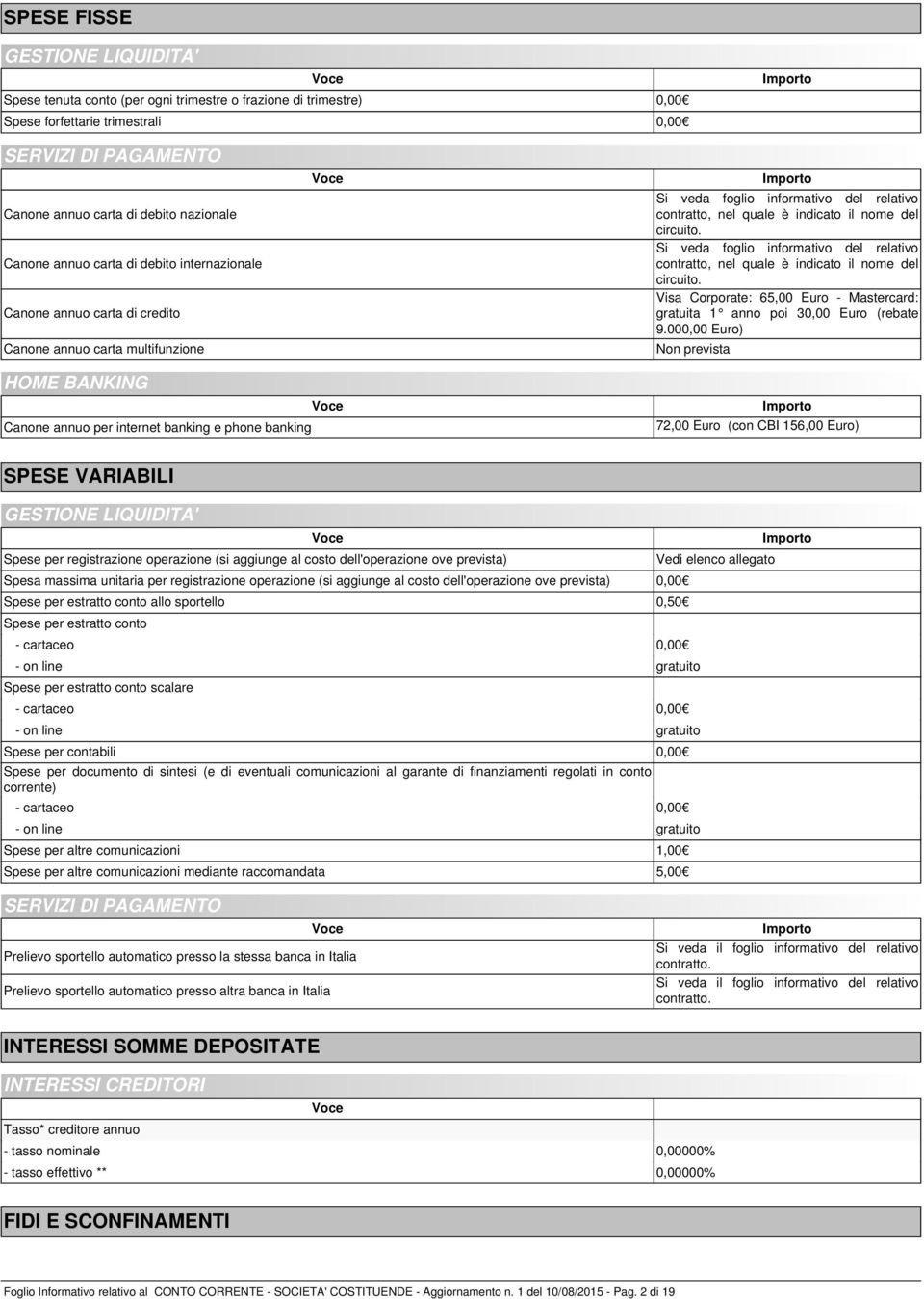 Si veda foglio informativo del relativo contratto, nel quale è indicato il nome del circuito. Visa Corporate: 65,00 Euro - Mastercard: gratuita 1 anno poi 3o (rebate 9.