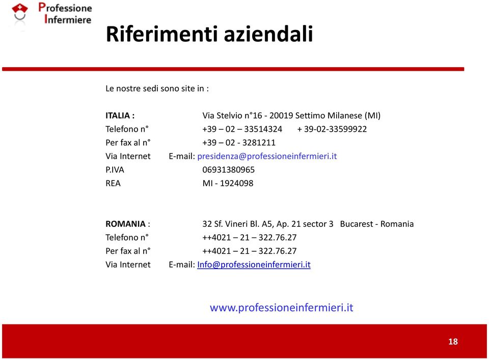 IVA 06931380965 REA MI - 1924098 ROMANIA : 32 Sf. Vineri Bl. A5, Ap.