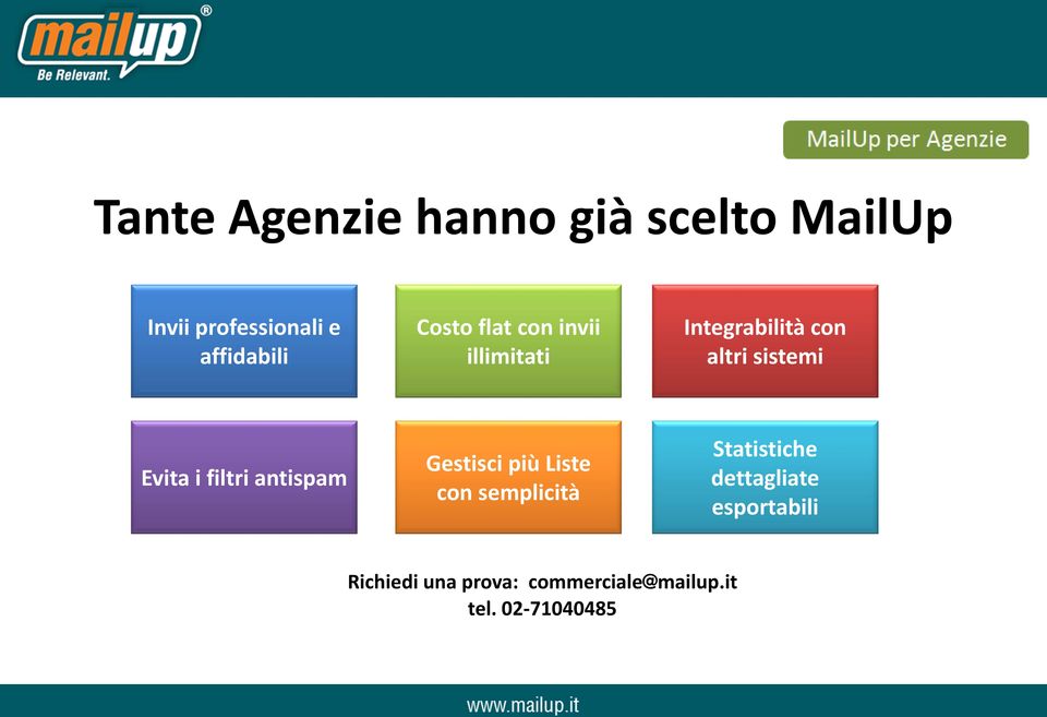 filtri antispam Gestisci più Liste con semplicità Statistiche