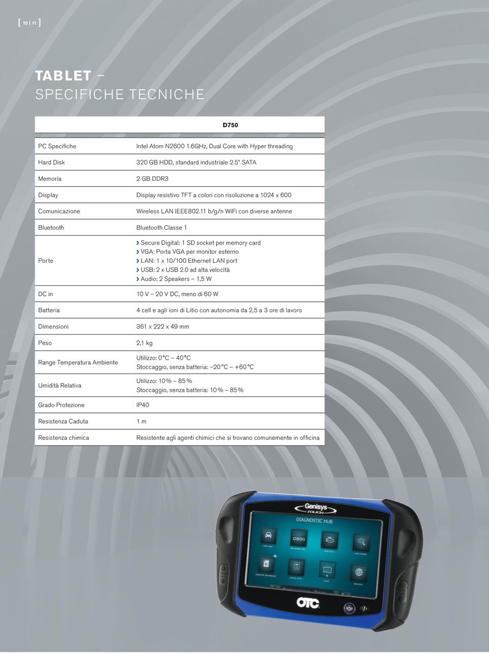 11 b/g/n WiFi con diverse antenne Bluetooth Bluetooth Classe 1 Porte ecure Digital: 1 SD socket per memory card S VGA: Porta VGA per monitor esterno L AN: 1 x 10/100 Ethernet LAN port USB: 2 x USB 2.