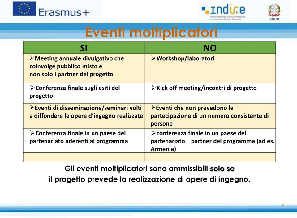 aderenti al programma Kick off meeting/incontri di progetto Eventi che non prevedono la partecipazione di un numero consistente di persone conferenza finale in