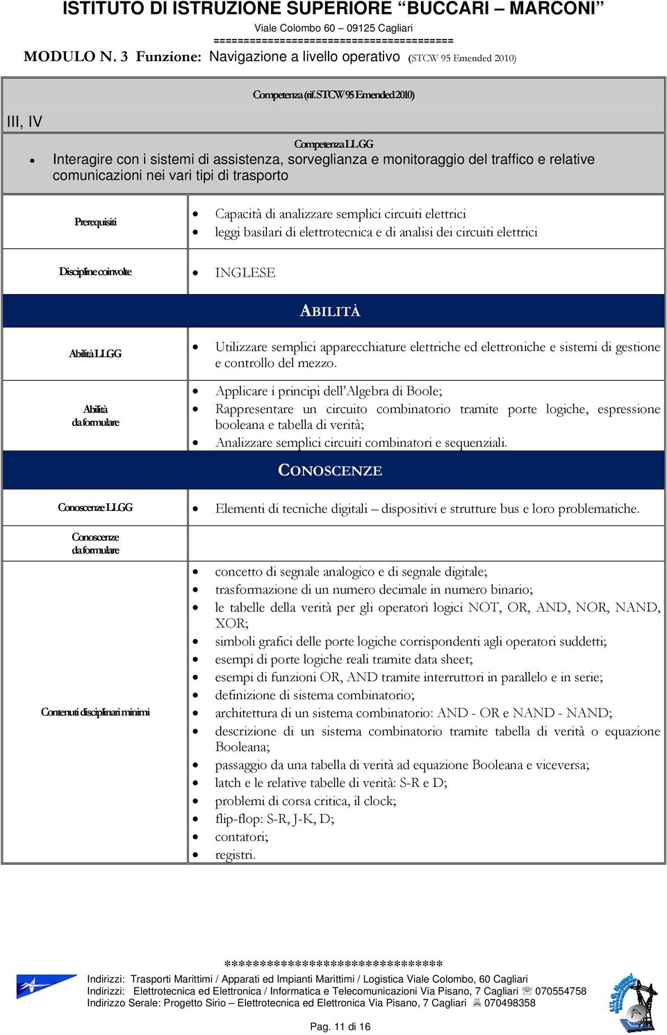 Capacità di analizzare semplici circuiti elettrici leggi basilari di elettrotecnica e di analisi dei circuiti elettrici Discipline coinvolte INGLESE Abilità LLGG Abilità da formulare ABILITÀ